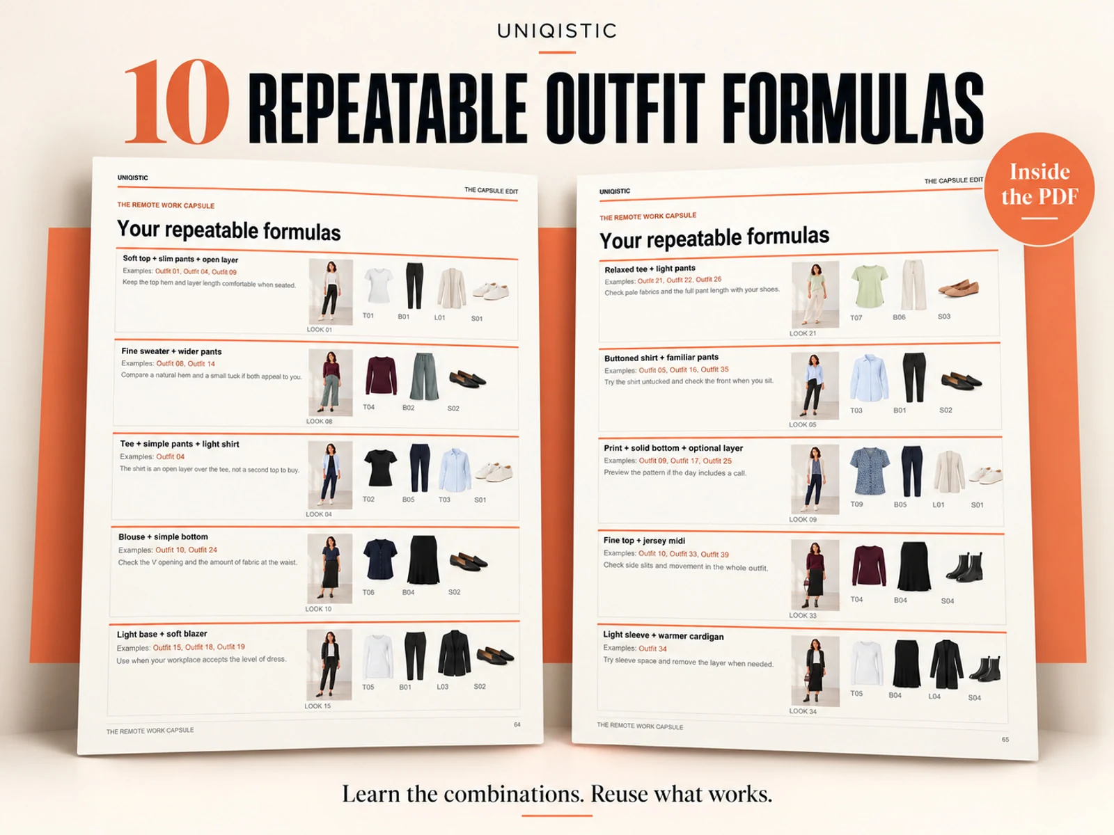 Two real formula pages showing ten repeatable outfit combinations from the ebook